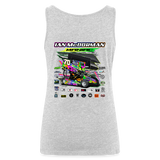 Ian McDorman | 2025 | Women's Tank - heather gray