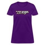 Jesse Fritts | 2022 | Women's T-Shirt - purple