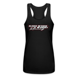 Jesse Fritts | 2022 | Women’s Racerback Tank - black