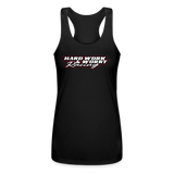 Terri Fritts | 2022 | Women’s Racerback Tank - black